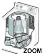 Diagrama de la lavadora automática.