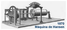 Máquina de Hansen.