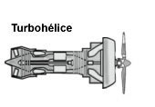 Dibujo de turbina con hélice.